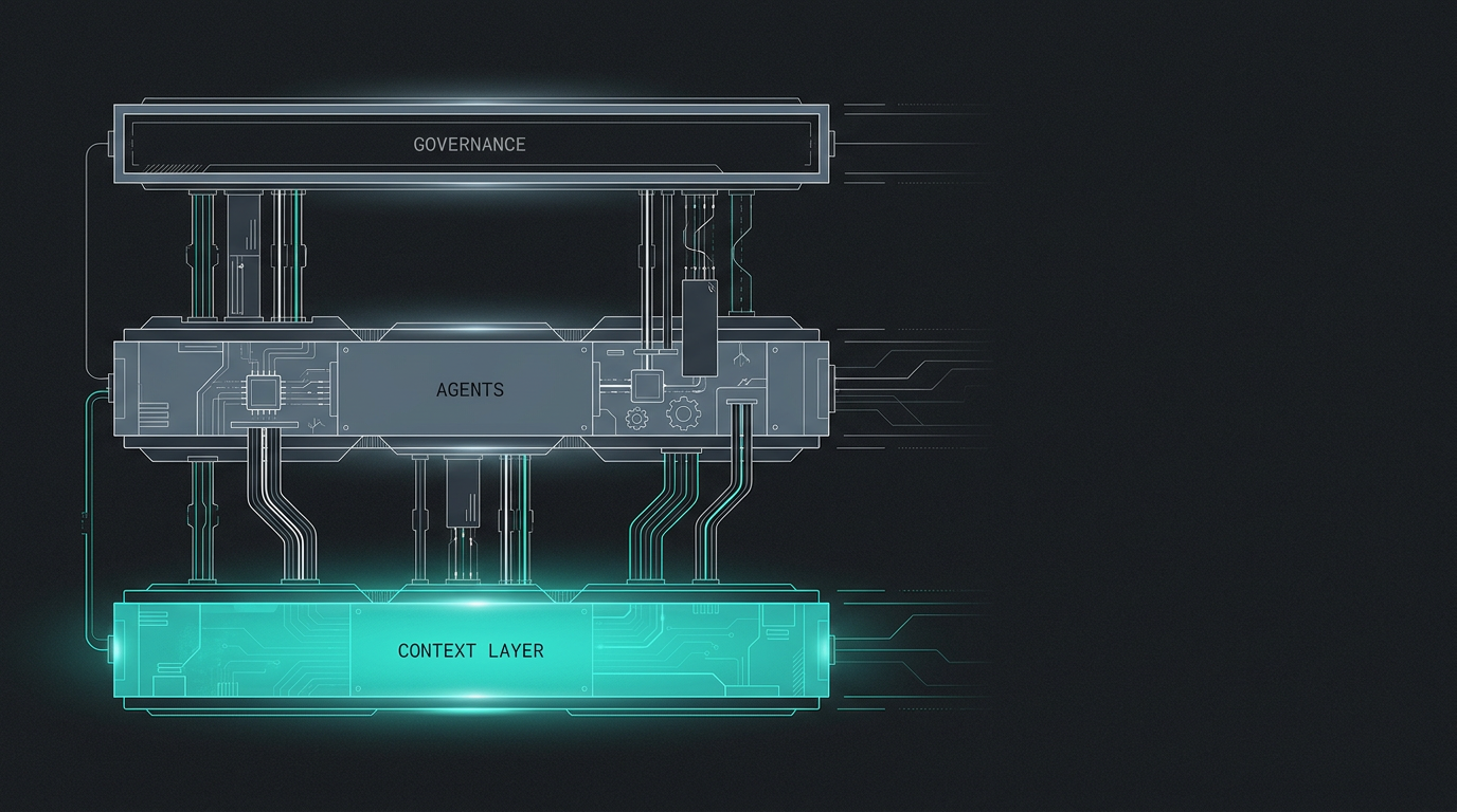 The machine behind an AI-first go-to-market — Context Layer, Agents, and Governance as one connected system